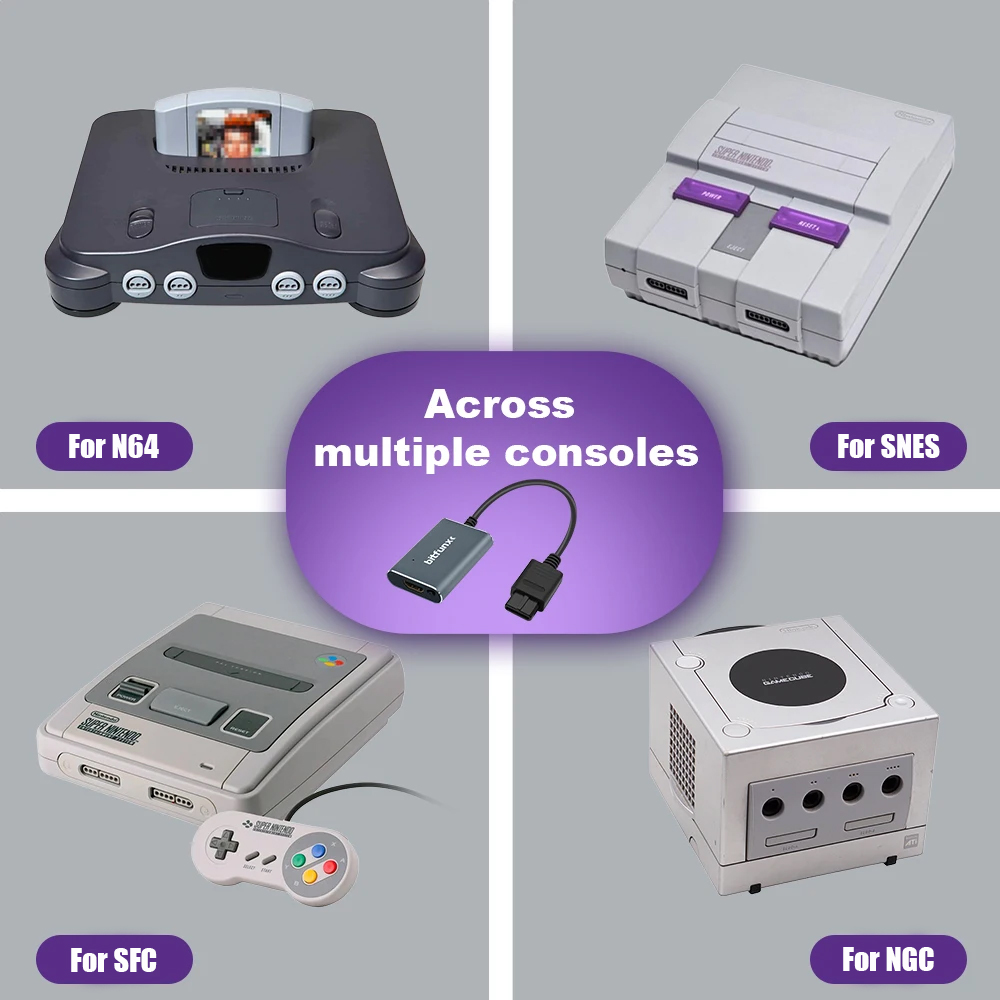 Adaptador Bitfunx 720P Svideo  - Retro Gaming Unit avaliação e preço