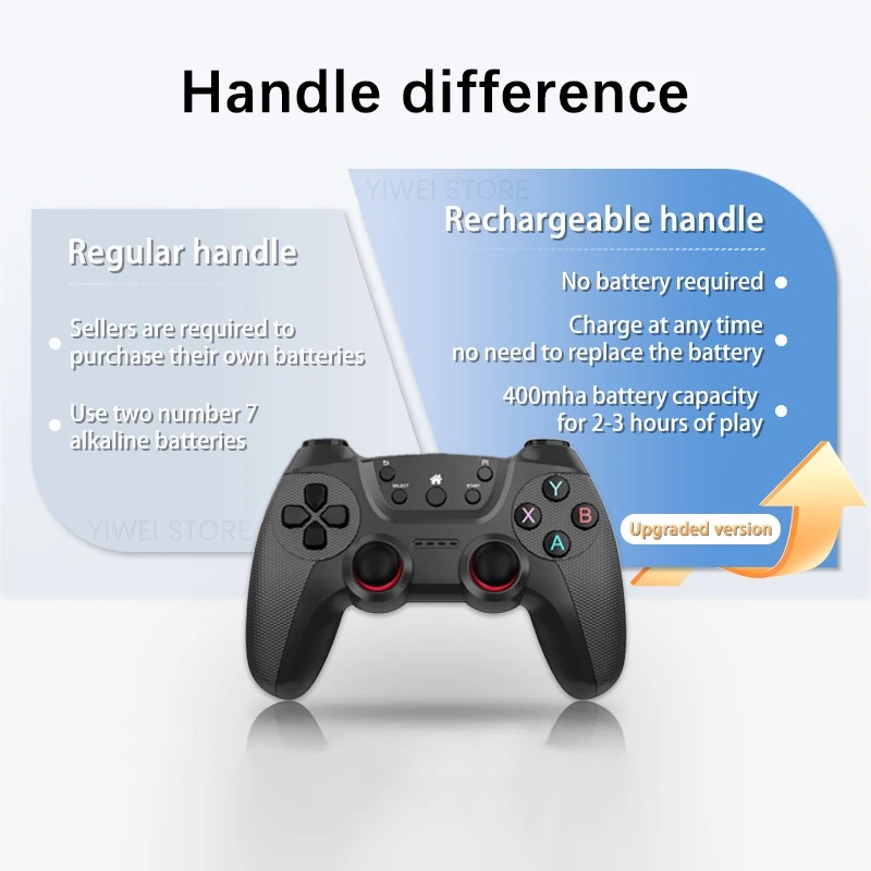 Novo X2 Ultra Game Stick 4K 64 - Retro Gaming Tv avaliação e preço