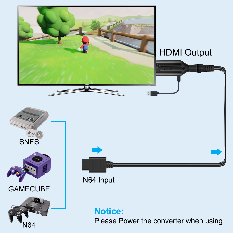 Adaptador conversor de cabo co - Retro Gaming Cable avaliação e preço