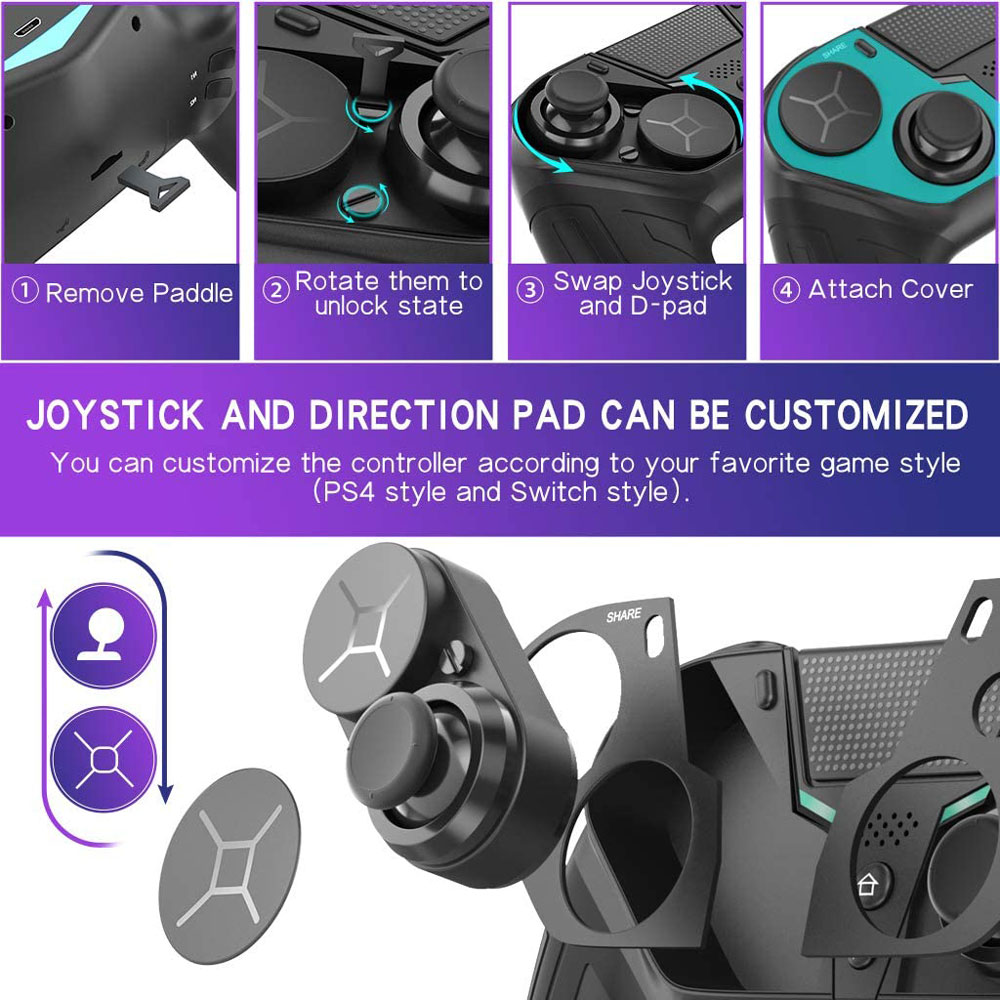 Controlador para ps4 ps3 ps pl - Retro Gaming Corps avaliação e preço