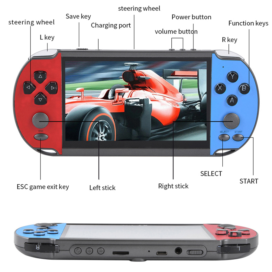 Portátil handheld videogame tv - Retro Gaming Tv avaliação e preço
