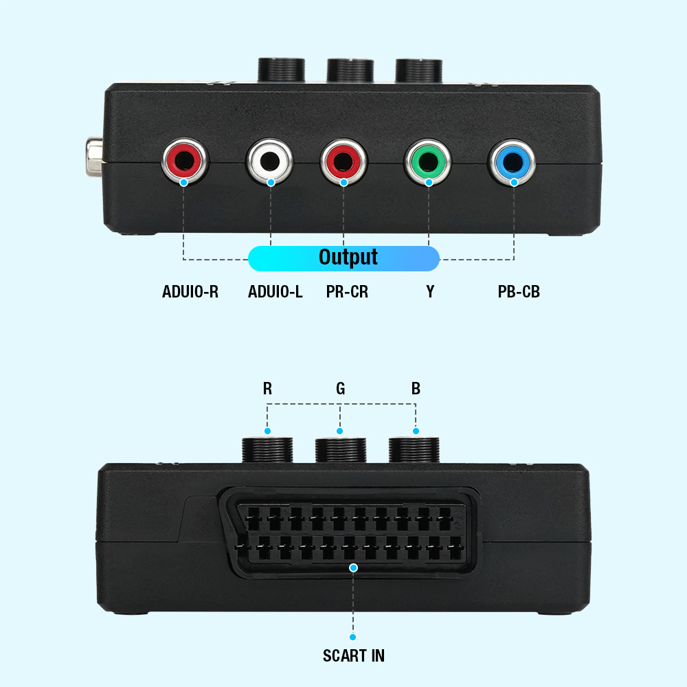 Conversor de Componentes RGBS  - Retro Gaming Unit avaliação e preço